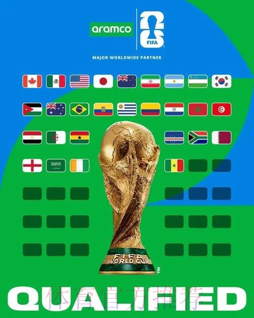 2026世界杯前瞻：官网独家揭秘
