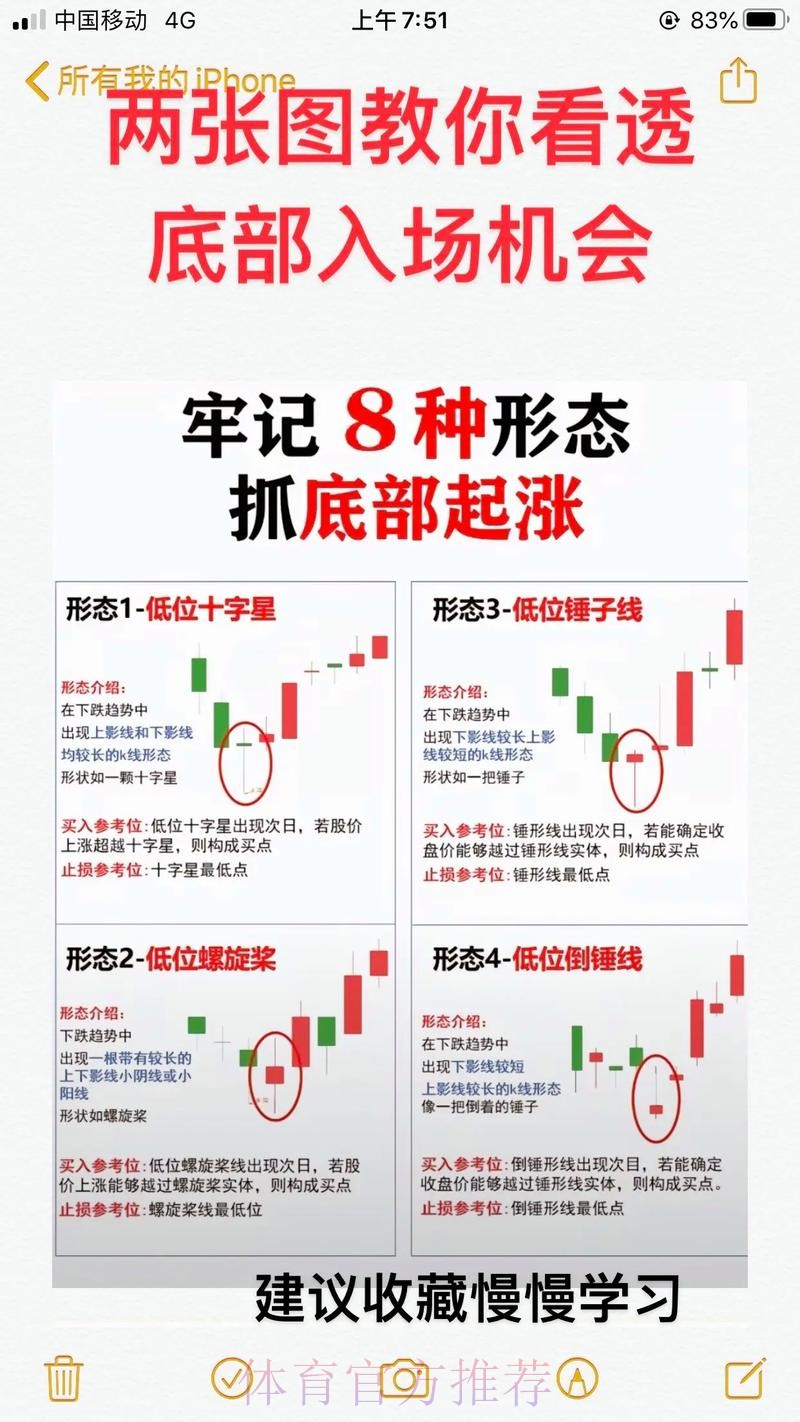 世界杯让分盘口稳定性分析：策略与实操技巧