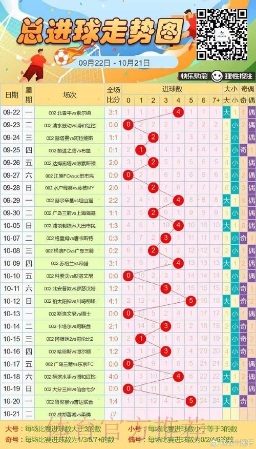 透视世界杯下注的最新趋势 透视世界杯下注的最新趋势