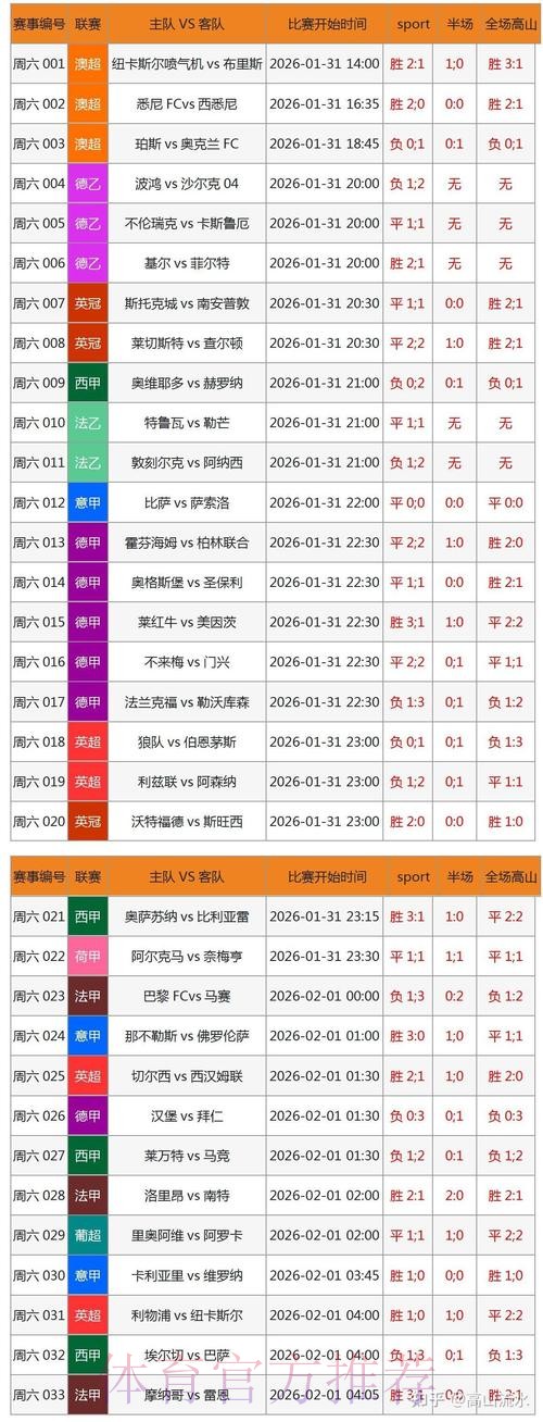 世界杯比分网页版官方实时更新平台深度解读