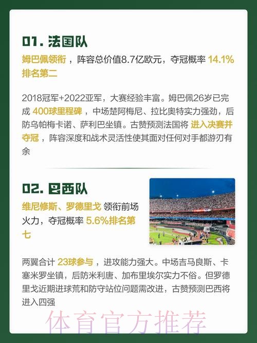 2026年世界杯预测要点与全面指南 2026年世界杯预测要点与全面指南