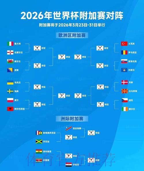 2026世界杯竞猜热选赛事与预测解读