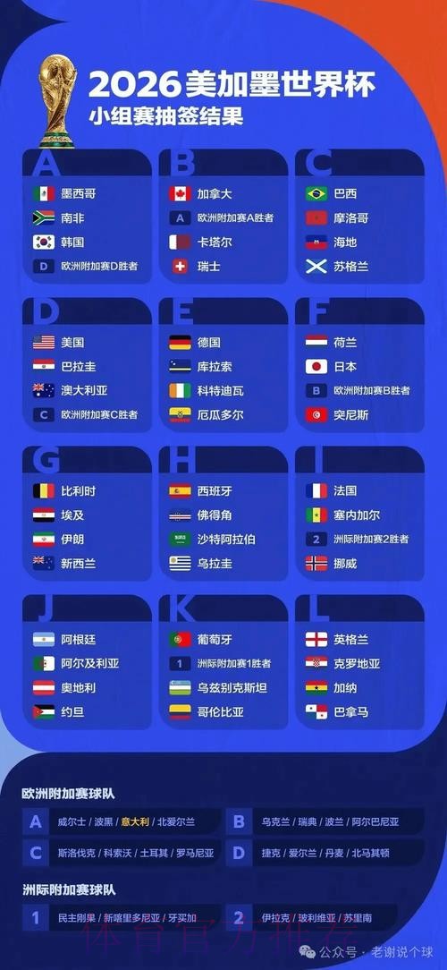 2026世界杯前瞻：苹果设备客户端下载入口全解析