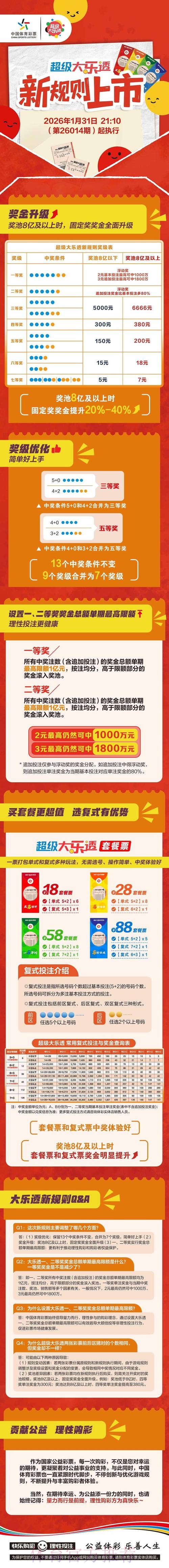 世界杯投注官方网站：安全合规全保障