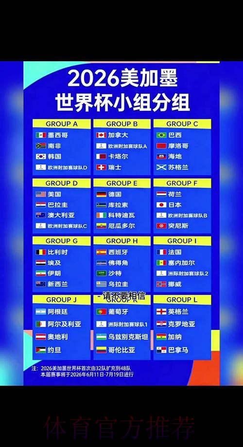2026年世界杯赛事预测权威平台精选