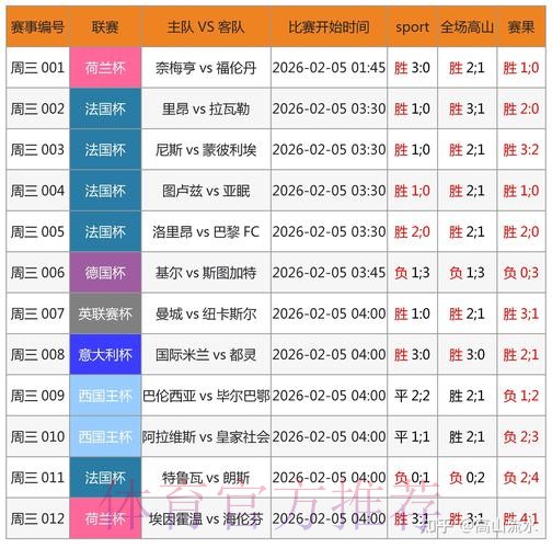 2026年世界杯博彩平台评测与稳定性分析